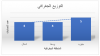 Palestine Polytechnic University (PPU) - المركز الوطني الفلسطيني للسلامة والصحة المهنية بجامعة بوليتكنك فلسطين ينشر التقرير النصفي لحوادث العمل القاتلة في الضفة الغربية