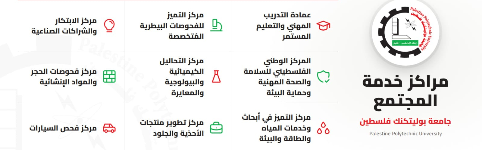Palestine Polytechnic University (PPU) - مراكز خدمة المجتمع Palestine Polytechnic University (PPU) - مراكز خدمة المجتمع