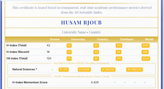 Palestine Polytechnic University (PPU) - جامعة بوليتكنك فلسطين تفخر بتصنيف الأستاذ الدكتور حسام رجوب ضمن المؤشرات العالمية للتميز البحثي